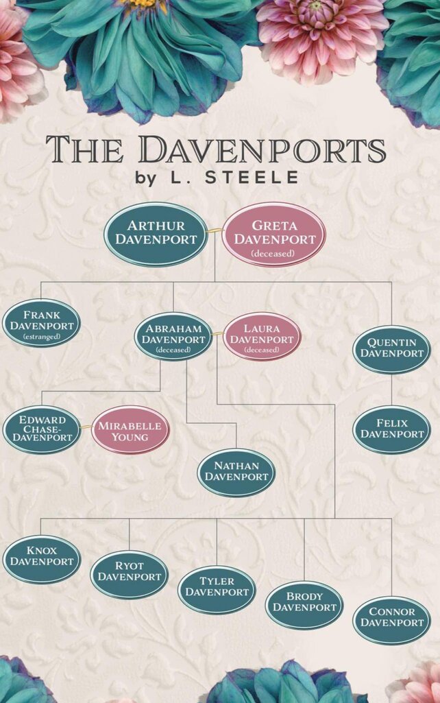 Family Tree - L. Steele